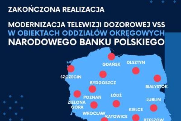 Modernizacja systemu VSS Oddziałów Okręgowych NBP